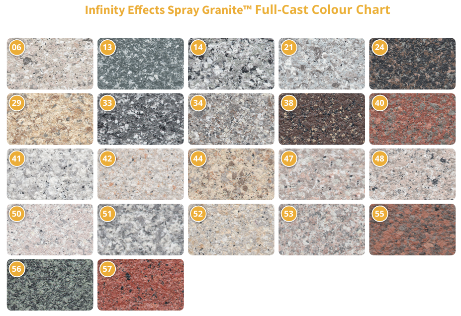 Spray granite