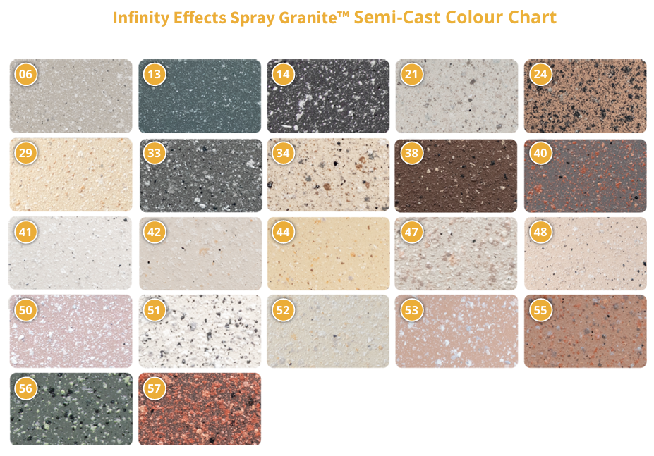 Spray granite